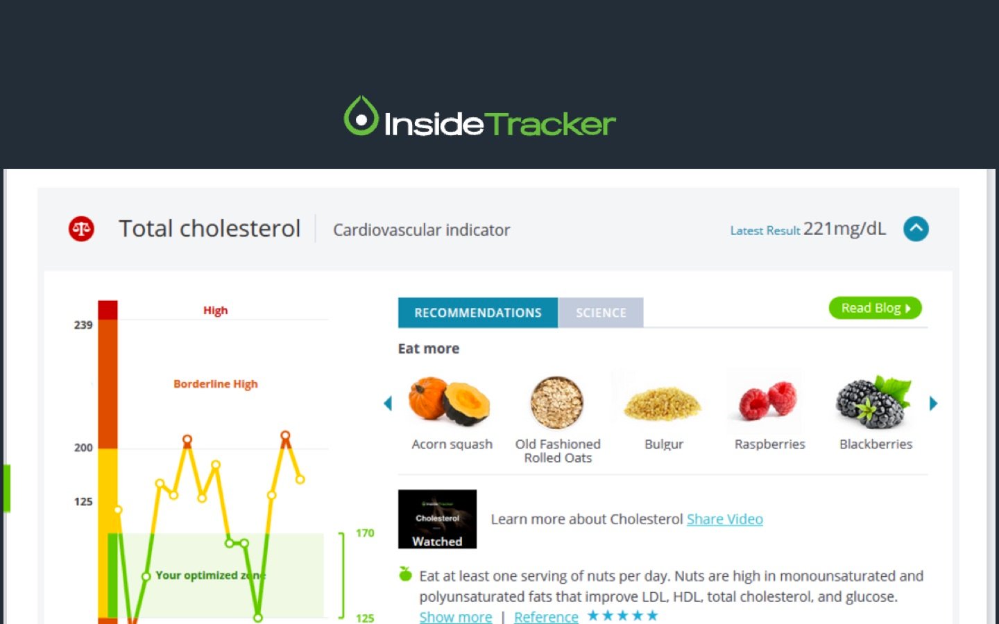 insidetracker-featured-1