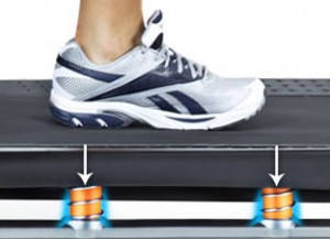 Treadmill Cushioning how it really works